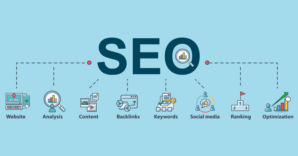 Search Engine Services